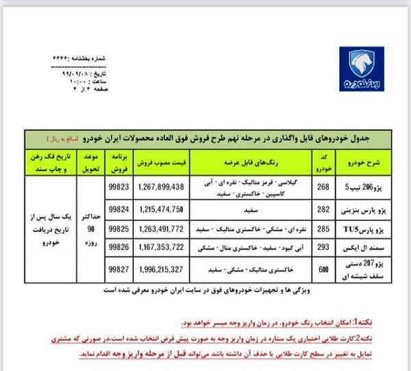 ۵ محصول در نهمین فروش فوق‌العاده ایران‌خودرو