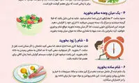 اینفوگرافی: در ۲ هفته ۵ کیلوگرم وزن کم کنید