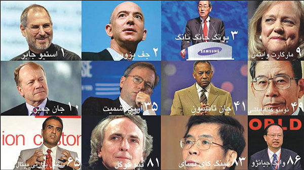 برترین مدیران جهان دیجیتال +عکس