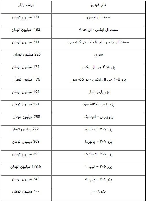 دنا پلاس توربو ۳۳۵میلیون تومان شد