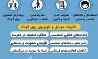 راه‌های مواجه با اعتیاد کودکان به موبایل