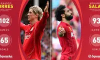 صلاح به رکورد فرناندو تورس رسید