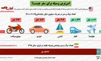 اینفوگرافی: امن‌ترین وسیله برای سفر چیست؟