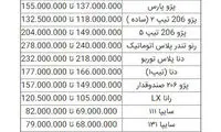 قیمت خودرو در بازار امروز