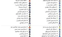 رضاییان و انصاری‌فرد در ترکیب دربی ایرانی‌های قطر