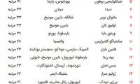 رکورد داران کلین شیت در لیگ قهرمانان اروپا