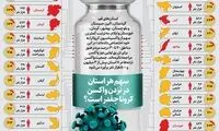 سهم واکسن نزده‌ها درکشور به تفکیک استان