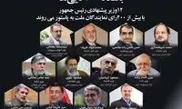 12 وزیر روحانی بیش از 200 رای