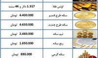 نرخ سکه و طلا در ۶ فروردین ۹۸