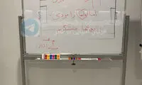 تصویری عجیب، به جا مانده از رختکن پرسپولیس