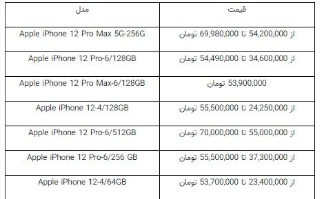 آیفون ۷۰میلیونی در بازار ایران