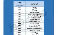 قیمت خودرو در بازار امروز