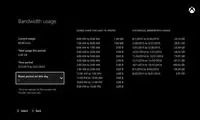 10 ترفند جالب Xbox One که از آن بی خبرید