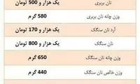 تغییر قیمت انواع نان از ۱۳ مهر اجرایی می‌شود