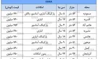 اسباب‌کشی تهرانی‌ها به جنوب پایتخت