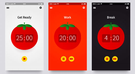 تکنیک پومودورو چیست؟ با آن زمان را مدیریت کنید