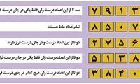 بازی و ریاضی؛ رمز پنج رقمی را پیدا کنید