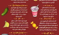 هیچ موقع با شکم خالی این مواد غذایی را نخورید