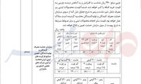 قیمت ۱۴محصول لبنی اعلام شد