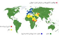 فواید سازمان تجارت جهانی برای ایران