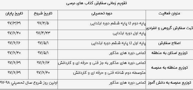 آغاز ثبت نام کتب درسی دانش آموزان