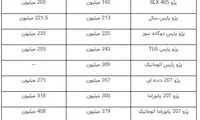 افزایش ۵ تا ۲۲میلیونی قیمت خودرو‌های داخلی