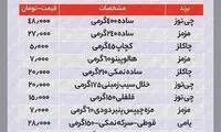 چیپس ۵۰هزار تومانی؛ رکوردی تازه و غیرقابل باور!