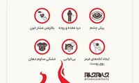 علائم فشار عصبی شدید در بدن چیست؟
