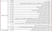 تعرفه های آزمون‌های کشوری در سال 97