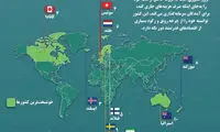 اینفوگرافی؛ خوشبخت ترین مردم جهان را بشناسید