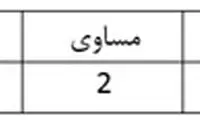 لیپی، چطوراژدهای سرخ را بیدار کرد؟