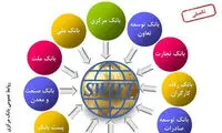 خروج 12 بانک ایرانی از فهرست تحریم ها