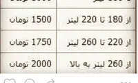 تاجگردون: پلکانی‌ شدن بنزین سیاسی بود