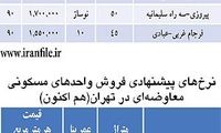 قیمت آپارتمان نوساز در سال 88 چقدر بود؟