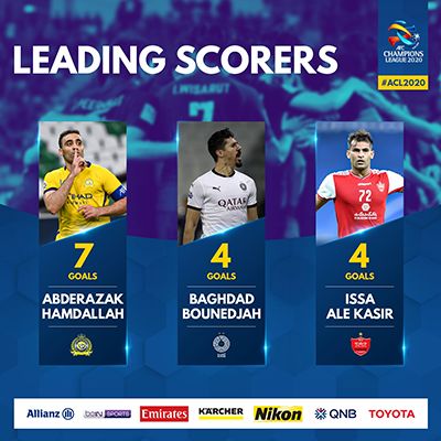 آل‌کثیر در میان بهترین گلزنان لیگ قهرمانان آسیا