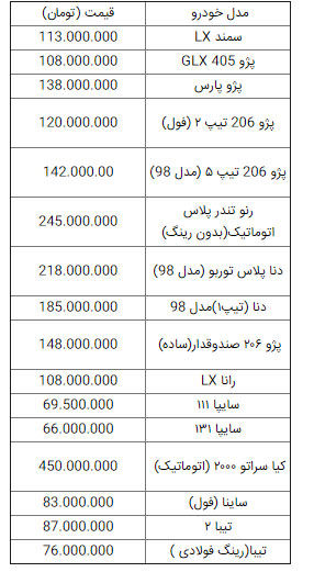 قیمت خودرو در بازار امروز