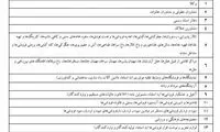 اسامی اصناف جدید برای نصب کارتخوان اعلام شد