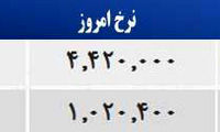 قیمت صبح امروز سکه و طلا در بازار