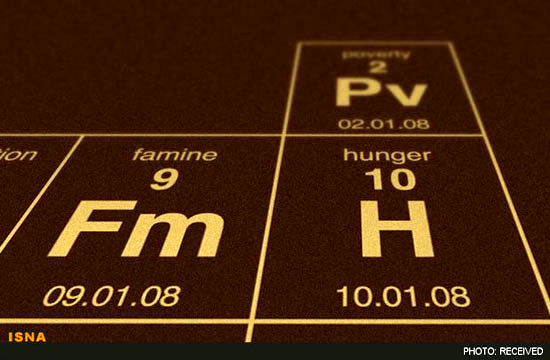جدول تناوبی صفات انسانی +عکس
