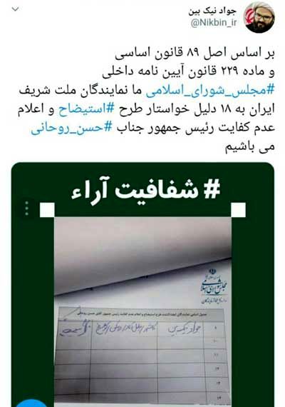 جمع‌آوری امضا در مجلس برای عدم کفایت روحانی