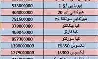 جدول قیمت خودرو های لوکس در ایران