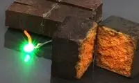 اولین گام در استفاده از آجر معمولی به عنوان باتری