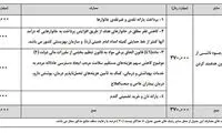 همه یا هیچ؛ لجاجت با مجلس بر سر یارانه