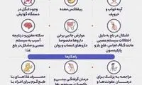 چرا موقع خواب آب دهنمان بیرون می‌ریزد؟