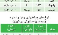 تازه‌ترين قیمت‌ آپارتمان‌ های شمال تهران