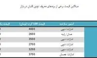 هزینه یک قلیان چند؟