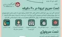 مقایسه انواع تست‌های کرونا در ایران