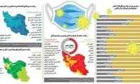 خطر حذف فاصله اجتماعی بدون استفاده از ماسک
