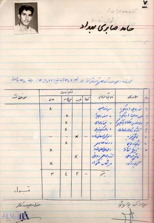 کارنامه حامد بهداد، 23 سال قبل! +عکس