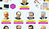 اینفوگرافی: تغییر ساختار در وزارت امور خارجه